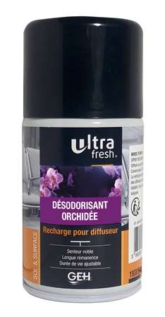 AEROSOL A BUSE ORCHIDEE